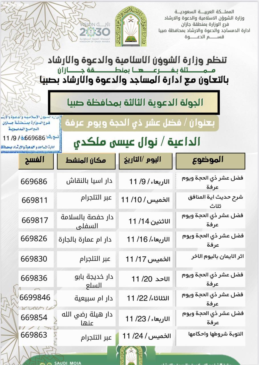 تحت عنوان  فضل عشر ذي الحجة ويوم عرفة  إسلامية جازان تُنظم الجولة الدعوية الثالثة بصبيا 