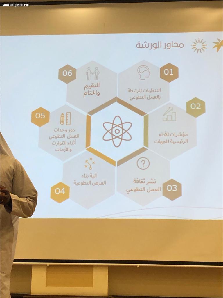 شارك فيها فرع وزارة الموارد البشرية بجازان | رشة عمل لإدارة منصة العمل التطوعي بفندق هوليدي بجازان