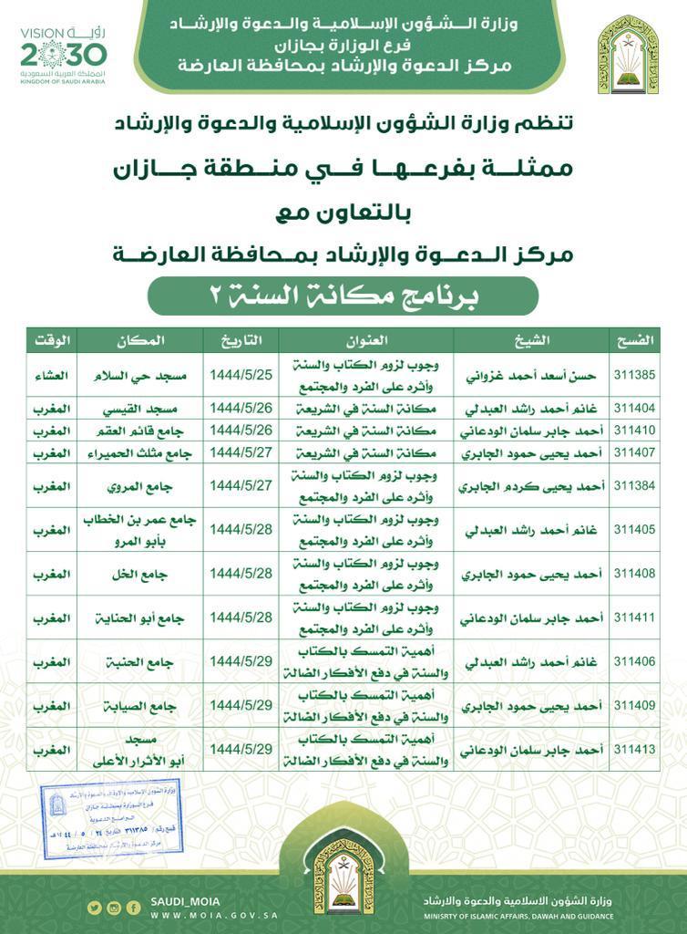 إسلامية جازان تنظم برنامج  مكانة السنة 2  بالعارضة 