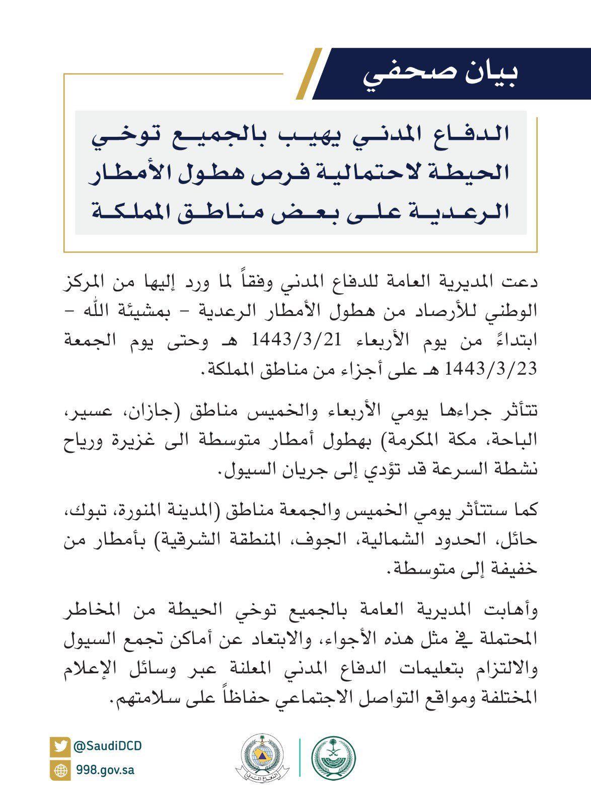 الدفاع المدني يهيب بالجميع توخي الحيطة لاحتمالية فرص هطول الامطار الرعدية على بعض مناطق المملكة