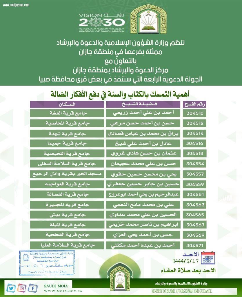 تُقام في أكثر من 25 جامع ومسجد بالمحافظة / إسلامية جازان تنظم الجولة الدعوية الرابعة بِقُرى محافظة صبيا