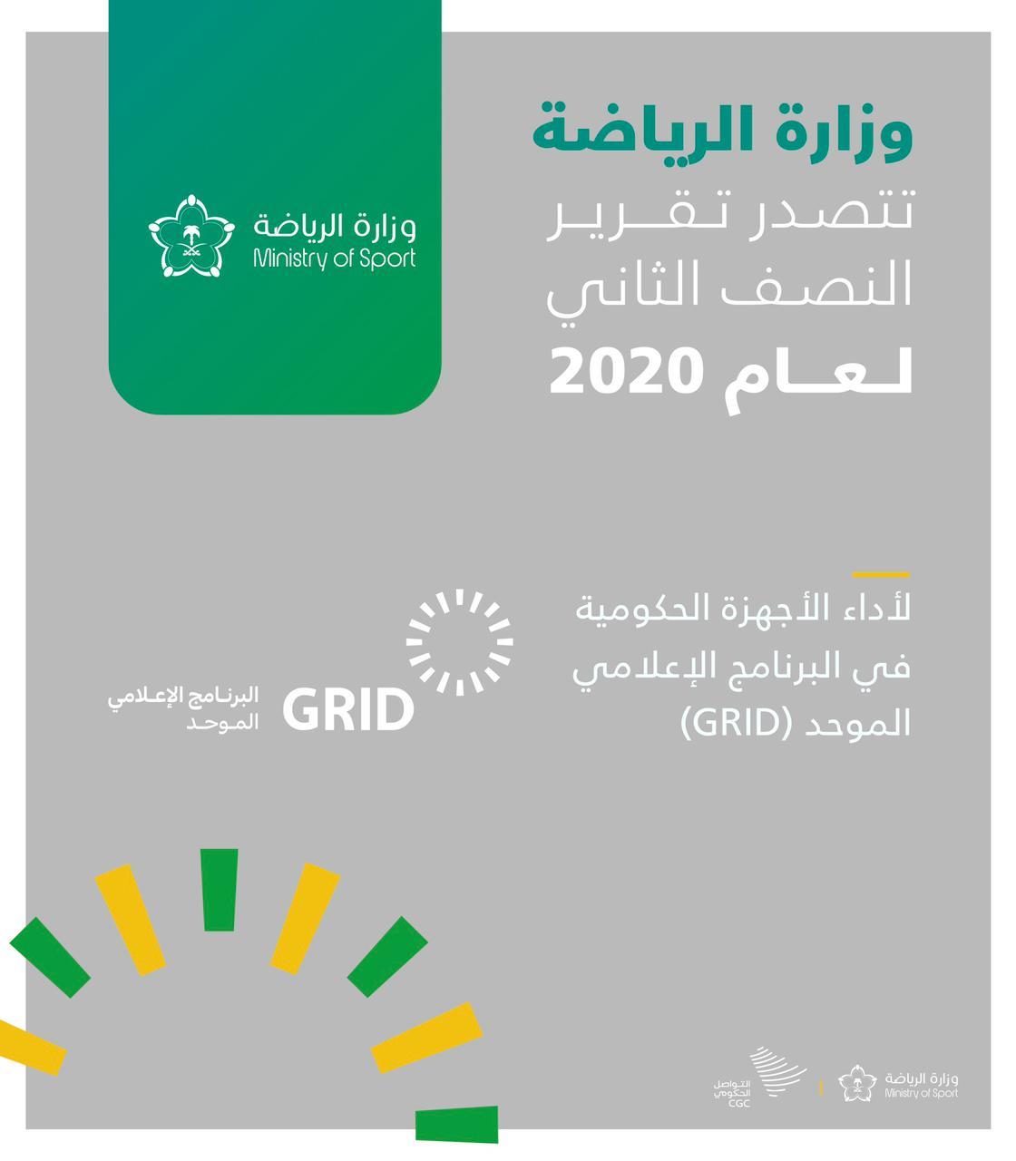 وزارة الرياضة تتصدر تقرير التواصل الحكومي للنصف الثاني من عام 2020 