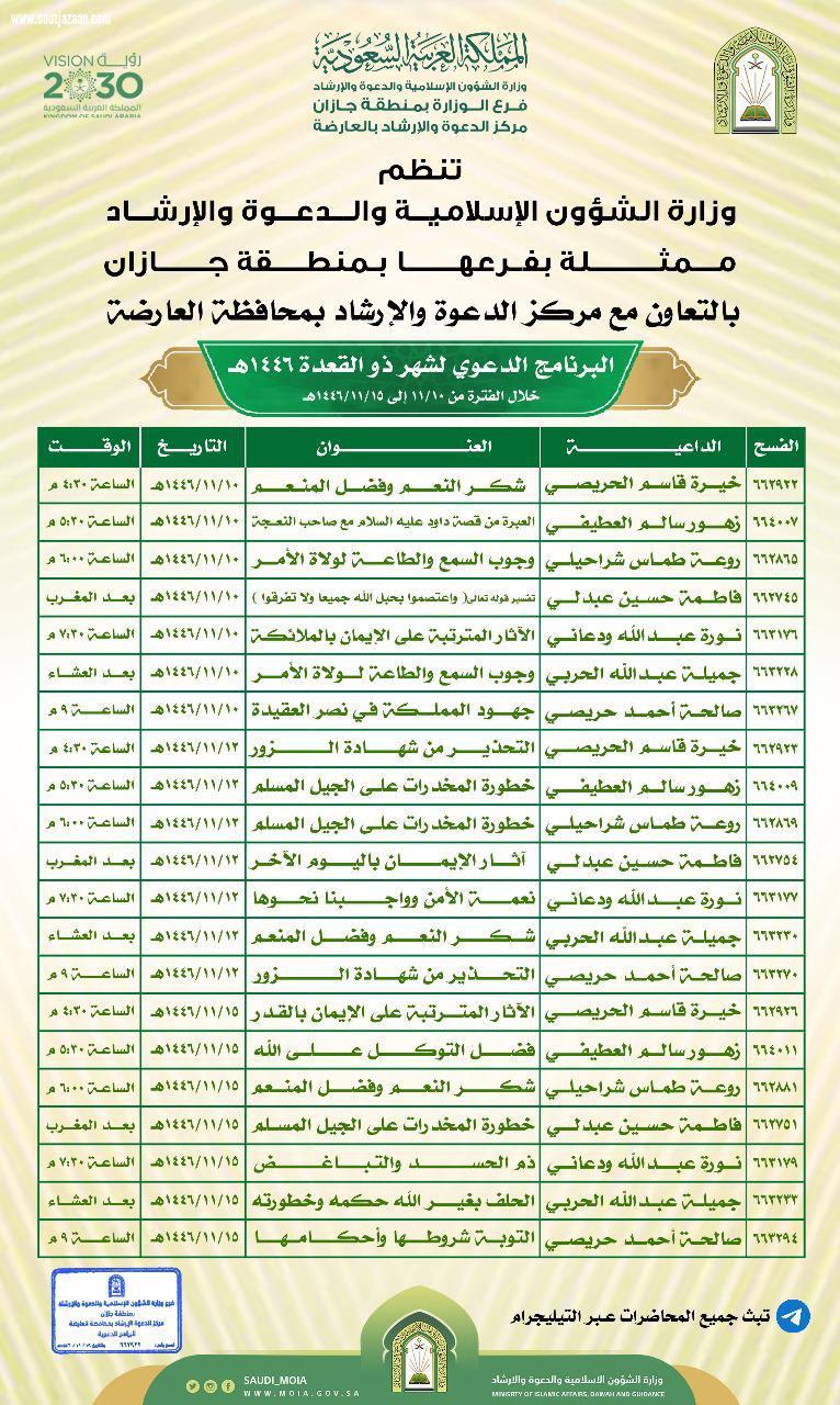 الشؤون الاسلامية بجازان  تنظم أكثر من 20  محاضرة دعوية بمحافظة العارضة 