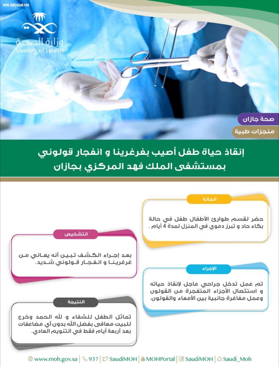 مستشفى الملك فهد المركزي بجازان يُنهي معاناة طفل من غرغرينا وإنفجار قولوني شديد