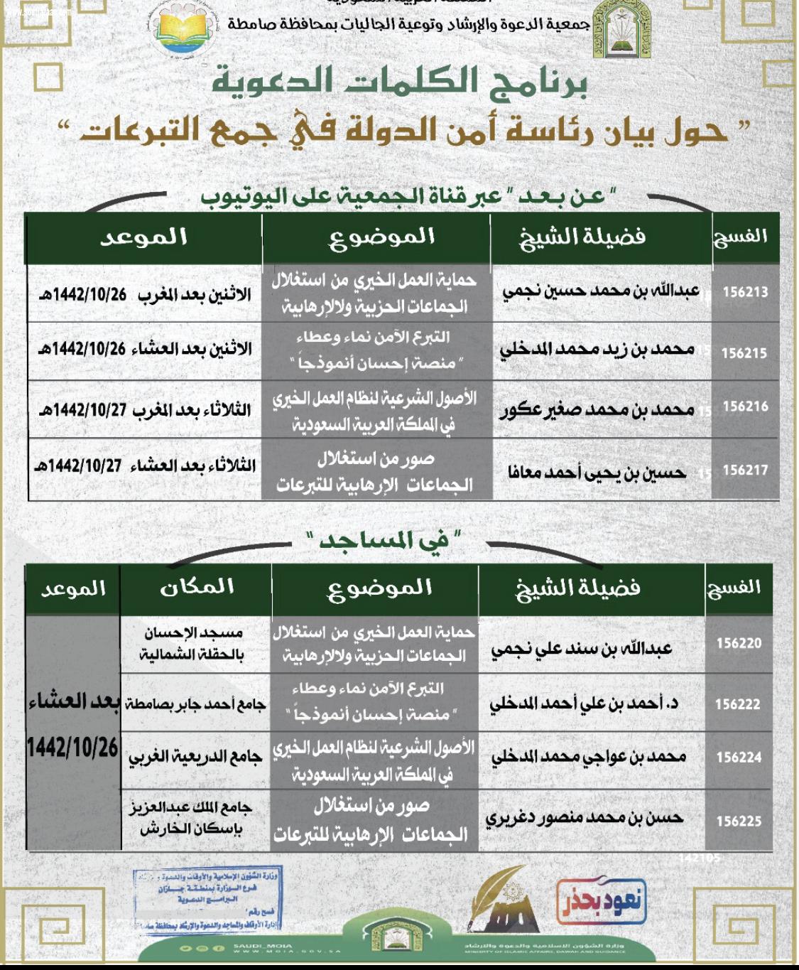 تزامنًا مع بيان أمن الدولة عن ضرورة حماية العمل الخيري بالسعودية دعوة صامطة تحذِّر من استغلال الجماعات الإرهابية أموال التبرعات