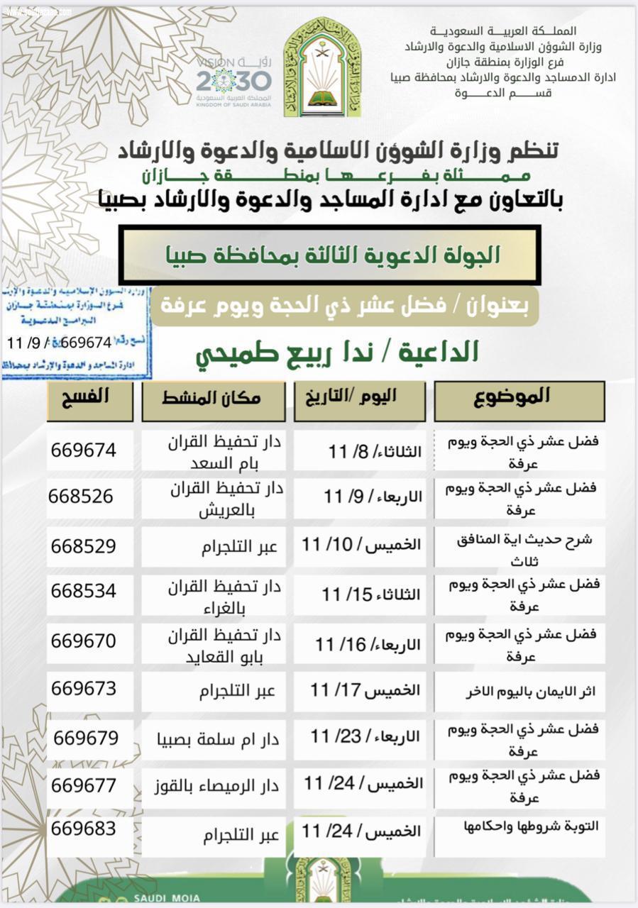 تحت عنوان  فضل عشر ذي الحجة ويوم عرفة  إسلامية جازان تُنظم الجولة الدعوية الثالثة بصبيا 