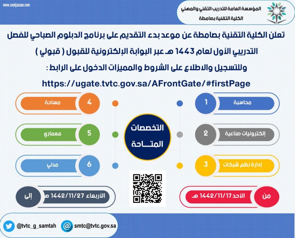 من خريجي الثانوية العامة والمعاهد الصناعية تقنية صامطة تستقبل طلبات المتقدمين لبرنامج الدبلوم الصباحي
