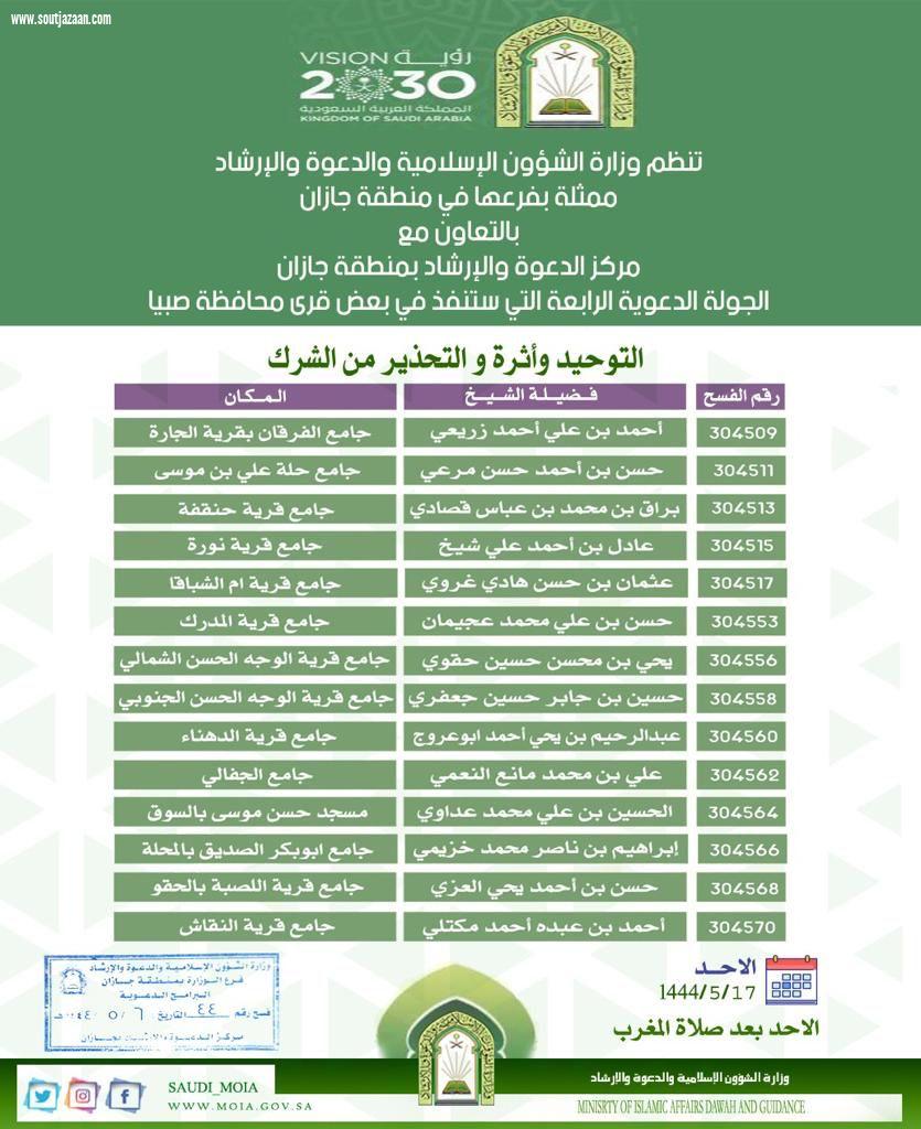 تُقام في أكثر من 25 جامع ومسجد بالمحافظة / إسلامية جازان تنظم الجولة الدعوية الرابعة بِقُرى محافظة صبيا