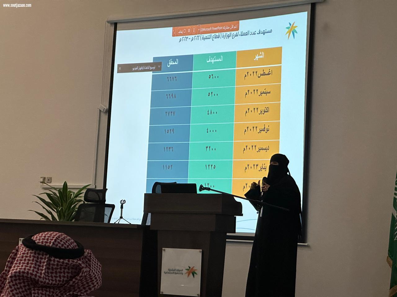 فرع وزارة الموارد البشرية والتنمية الاجتماعية بجازان تعقد الاجتماع المناطقي للربع الأول لعام 2023م