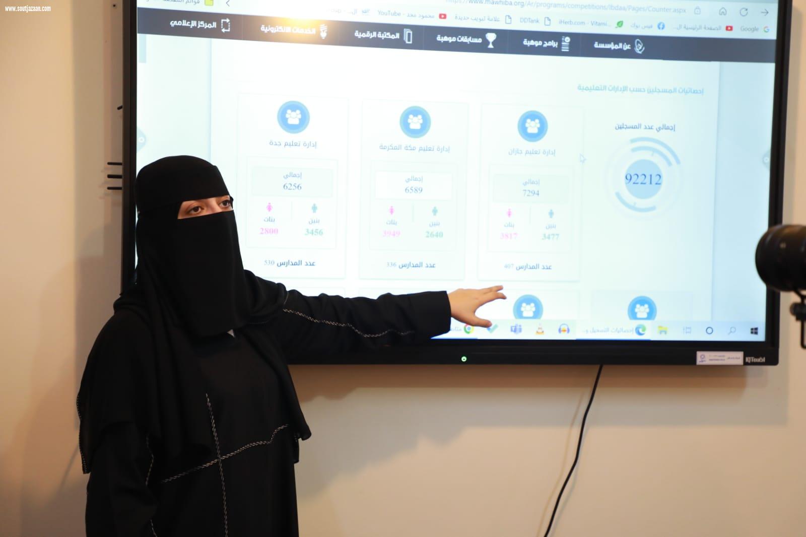 تعليم جازان يوظف الذكاء الاصطناعي لتسجيل الطلبة في الأولمبياد الوطني 