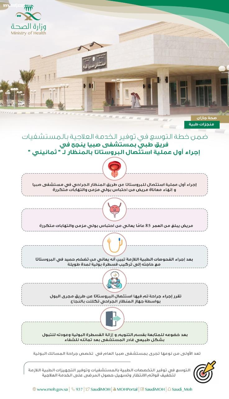 فريق طبي بمستشفى صبيا ينجح في إجراء أول عملية استئصال البروستات بالمنظار لـ ثمانيني