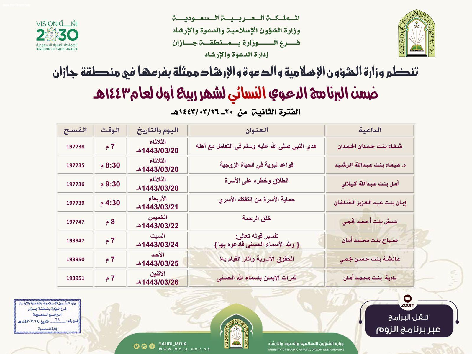ضمن برنامجها الدعوي النسائي إسلامية جازان تواصل تنفيذ محاضرات شهر ربيع الأول 