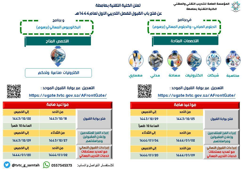 تقنية صامطة تبدأ القبول في الدبلوم الصباحي والمسائي والبكالوريوس المسائي للفصل التدريبي القادم