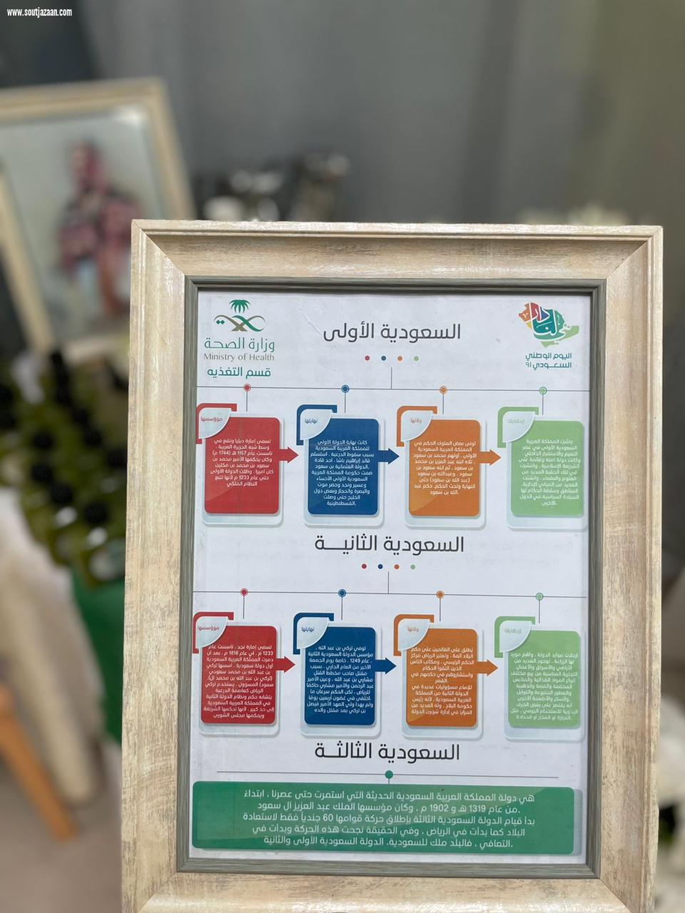مستشفى الطوال العام يحتفل بذكرى اليوم الوطني الـ 91 للمملكتنا الغالية
