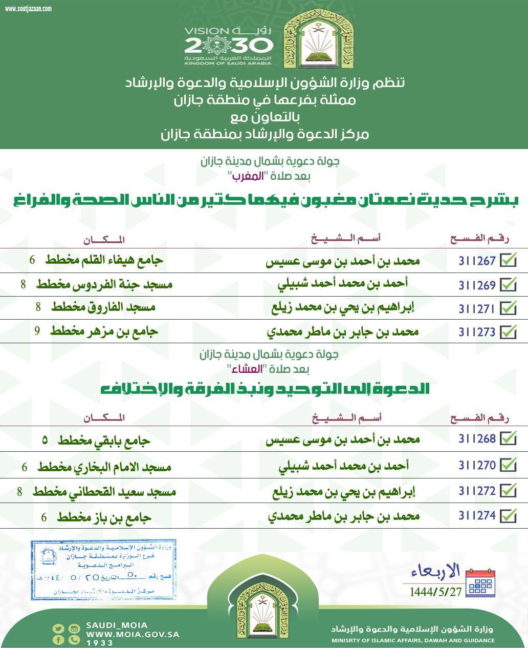 الشؤون الإسلامية تنظم جولة دعوية بشمال مدينة جازان