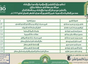 ضمن تقويمها الدعوي لشهر شعبان | إسلامية جازان تنفذ كلمات دعوية بمحافظة الداير
