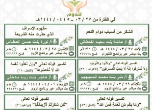 في بادرة هي الأولى من نوعها | إسلامية جازان تطلق البرنامج الدعوي النسائي لتدوم