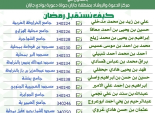 كيف نستقبل رمضان جولة دعوية للشؤون الإسلامية بمركز وادي جازان 
