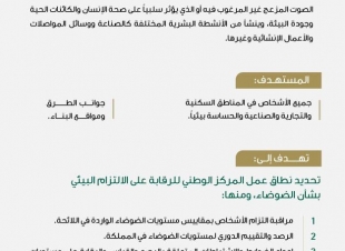 البيئة تبدأ تطبيق اللائحة التنفيذية للضوضاء في المملكة  