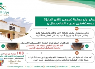 نجاح أول عملية تجميل للأذن البارزة بمستشفى صبيا العام