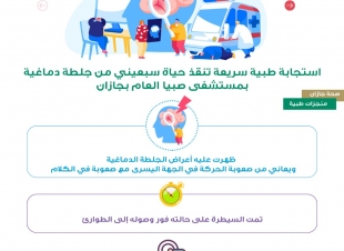 استجابة طبية سريعة تنقذ حياة سبعيني من جلطة دماغية بمستشفى صبيا بجازان