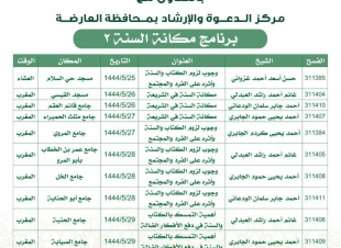 إسلامية جازان تنظم برنامج  مكانة السنة 2  بالعارضة 