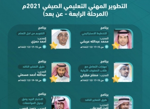 66 برنامجاً على مدى 5 أسابيع تعليم جازان يطلق برامجه التدريبية ضمن مشروع التطوير المهني الصيفي في مرحلته الرابعة 1442هـ - 2021 م  عن بعد