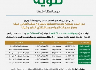 بدء توزيع كروت السقيا لمشروع سقيا أهالي فيفا 