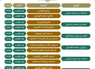 فضل عشر ذي الحجة برنامجاً دعوياً لإسلامية جازان 