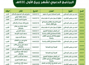 بحضور تجاوز ال ١٥٠ مستمعاً في الأيام الأولى من البرنامج | الشؤون الإسلامية بجازان تنفذ البرنامج الدعوي لشهر ربيع الأول بالعارضة