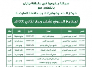 الشؤون الإسلامية في جازان تطلق البرنامج الدعوي لشهر ربيع ثاني بدعوة العارضة
