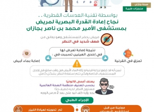 نجاح إعادة القدرة البصرية لمريض بمستشفى الأمير محمد بن ناصر