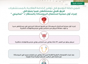 ضمن خطة التوسع في توفير الخدمة العلاجية بالمستشفيات  |  فريق طبي بمستشفى صبيا ينجح في إجراء أول عملية استئصال البروستات بالمنظار لـ ثمانيني