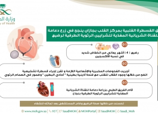 فريق القسطرة  القلبية بمركز القلب بجازان ينجح  في زراعة دعامة للقناة الشريانية المغذية  للشرايين الرئوية الطرفية لرضيع