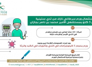 5 كيلوجرامات حجم ورم سرطاني نازف تم استئصاله من ثدي ستينية بجازان