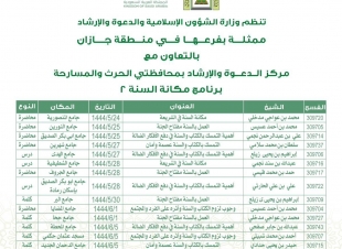 إسلامية جازان تواصل تنفيذ محاضرات برنامج مكانة السنة 2 بالمسارحة والحُرّث