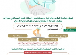 فريق جراحة الرأس والرقبة ينهي معاناة أربعيني من تدفق لعابي لا إرادي بمستشفى الملك فهد المركزي بجازان