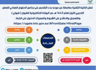 من خريجي الثانوية العامة والمعاهد الصناعية تقنية صامطة تستقبل طلبات المتقدمين لبرنامج الدبلوم الصباحي