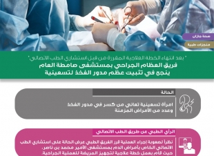 بعد انتهاء الخطة العلاجية المقررة من قبل استشاري الطب الاتصالي فريق العظام الجراحي بمستشفى صامطة العام ينجح في تثبيت عظم مدور الفخذ لتسعينية