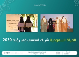 بالتزامن مع الذكرى الخامسة لانطلاق رؤية المملكة 2030 حضور متميز لطالبات ومعلمات تعليم جازان في المناسبات الوطنية والدولية