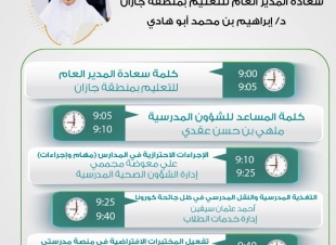 بمشاركة أكثر من 700 من مديري ومديرات المدارس | مدير تعليم جازان يرعى اللقاء الافتراضي الأول للشؤون المدرسية  العودة الآمنة