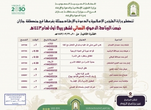 ضمن برنامجها الدعوي النسائي إسلامية جازان تواصل تنفيذ محاضرات شهر ربيع الأول 