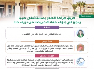 فريق جراحة الصدر بمستشفى صبيا ينجح في إنهاء معاناة مريضة من نزيف حاد