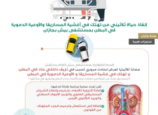 إنقاذ حياة ثلاثيني بعد تهتك بالأمعاء والأوعية الدموية في البطن بمستشفى بيش العام