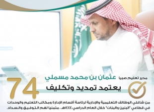 شملت 74 من الرجال والنساء | مدير تعليم صبيا المسملي يعتمد تكليف وتجديد القيادات للعام المقبل