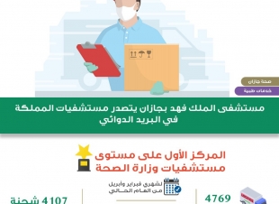 مستشفى الملك فهد بجازان يتصدر مستشفيات المملكة في البريد الدوائي