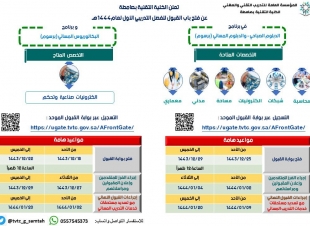تقنية صامطة تبدأ القبول في الدبلوم الصباحي والمسائي والبكالوريوس المسائي للفصل التدريبي القادم