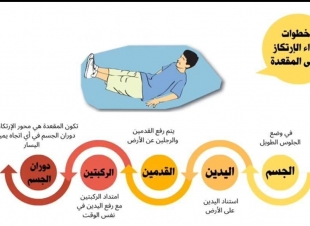 معلمون ومعلمات ينجحون في تعزيز تدريس التربية البدنية عن بعد