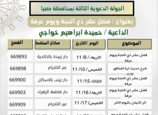 تحت عنوان  فضل عشر ذي الحجة ويوم عرفة  إسلامية جازان تُنظم الجولة الدعوية الثالثة بصبيا 
