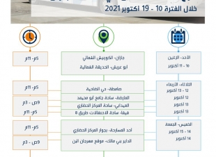 صندوق الموارد البشرية يقدم خدماته بفيفاء مساء الغد